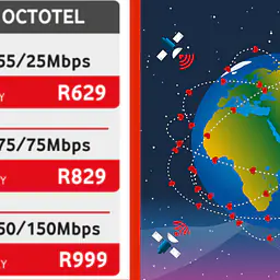 OCTOTEL FIBRE 150/150PACKAGES - Master
