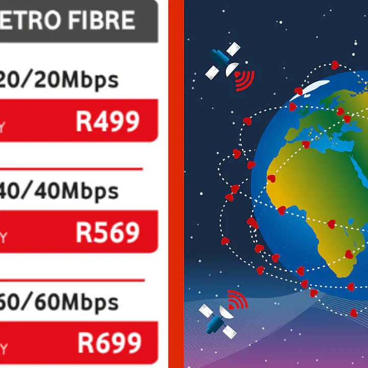 METRO FIBRE 60/60 PACKAGES - Master