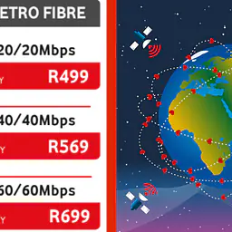 METRO FIBRE 60/60 PACKAGES - Master