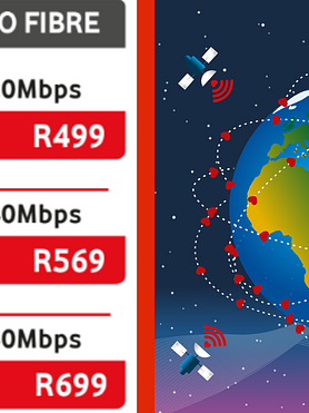 METRO FIBRE 60/60 PACKAGES