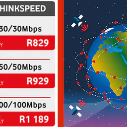 THINKSPEED FIBRE 100/100 PACKAGES - Master
