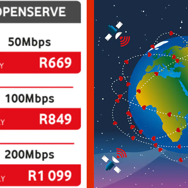 OPENSERVE FIBRE 200mbps PACKAGES - Master