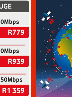 HUGE FIBRE 20/20 PACKAGES