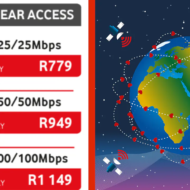 CLEAR ACCESS FIBRE 100/100 - Master