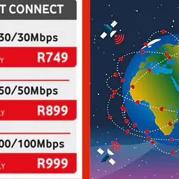 TT CONNECT FIBRE 100/100 PACKAGES - Master
